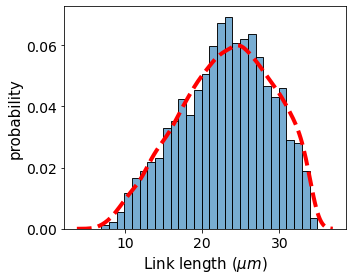 _images/Figure_3_30_0.png