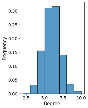 _images/Figure_4_15_0.png