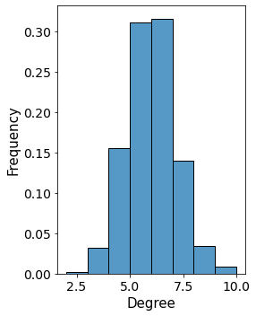 _images/Figure_4_15_0.png