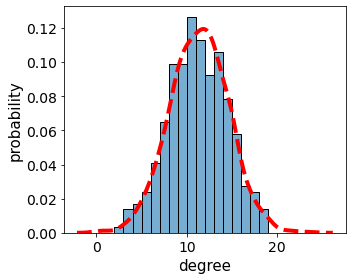 _images/Figure_3_23_0.png